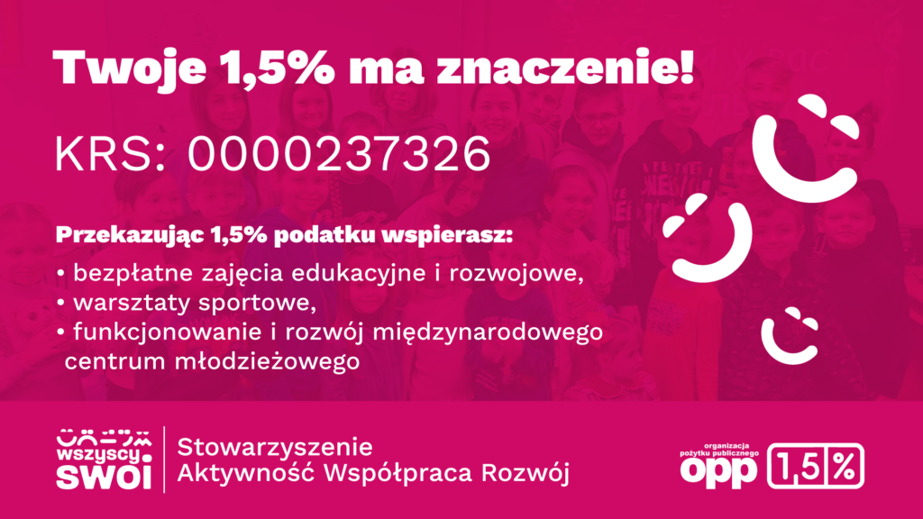 Grafika informacyjno-promocyjna w kolorze amarantowym z białymi napisami i logo. W tle widoczne jest przyciemnione zdjęcie grupy dzieci i młodzieży. Po prawej stronie znajdują się trzy białe, uśmiechnięte ikonki. Główny tekst na grafice głosi: Twoje 1,5% ma znaczenie! KRS: 0000237326. Przekazując 1,5% podatku wspierasz: bezpłatne zajęcia edukacyjne i rozwojowe, warsztaty sportowe, funkcjonowanie i rozwój międzynarodowego centrum młodzieżowego. Na dole grafiki umieszczono logotypy: po lewej stronie logo Stowarzyszenie Aktywność Współpraca Rozwój „Wszyscy Swoi”, po prawej stronie logo organizacji pożytku publicznego opp 1,5%.